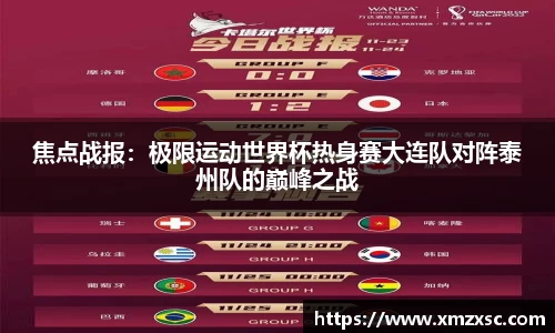 焦点战报：极限运动世界杯热身赛大连队对阵泰州队的巅峰之战