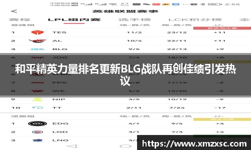 和平精英力量排名更新BLG战队再创佳绩引发热议